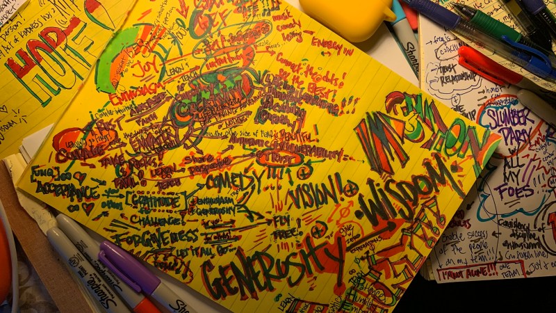 The 14 Leadership&nbsp;Disciplines!