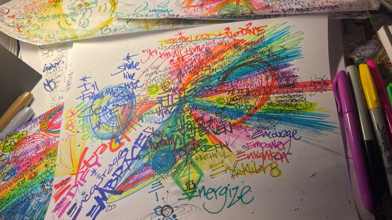 In Synchronicity with God!&nbsp;1•9•2026