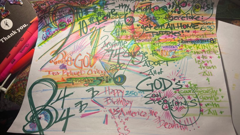 🇺🇸 Happy 250th Birthday Beloved USA 🇺🇸 = a sketch ✍️ for your Sacred Mind to absorb & be at peace 🕊️, I hope you love it! 🇺🇸 Happy 250th Birthday Beloved USA 🇺🇸 = a sketch ✍️ for your Sacred Mind to absorb & be at peace 🕊️, I hope you love it!